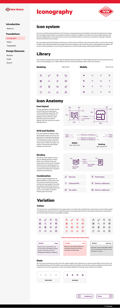 Scrollable iconography page from the New World Design System microsite.