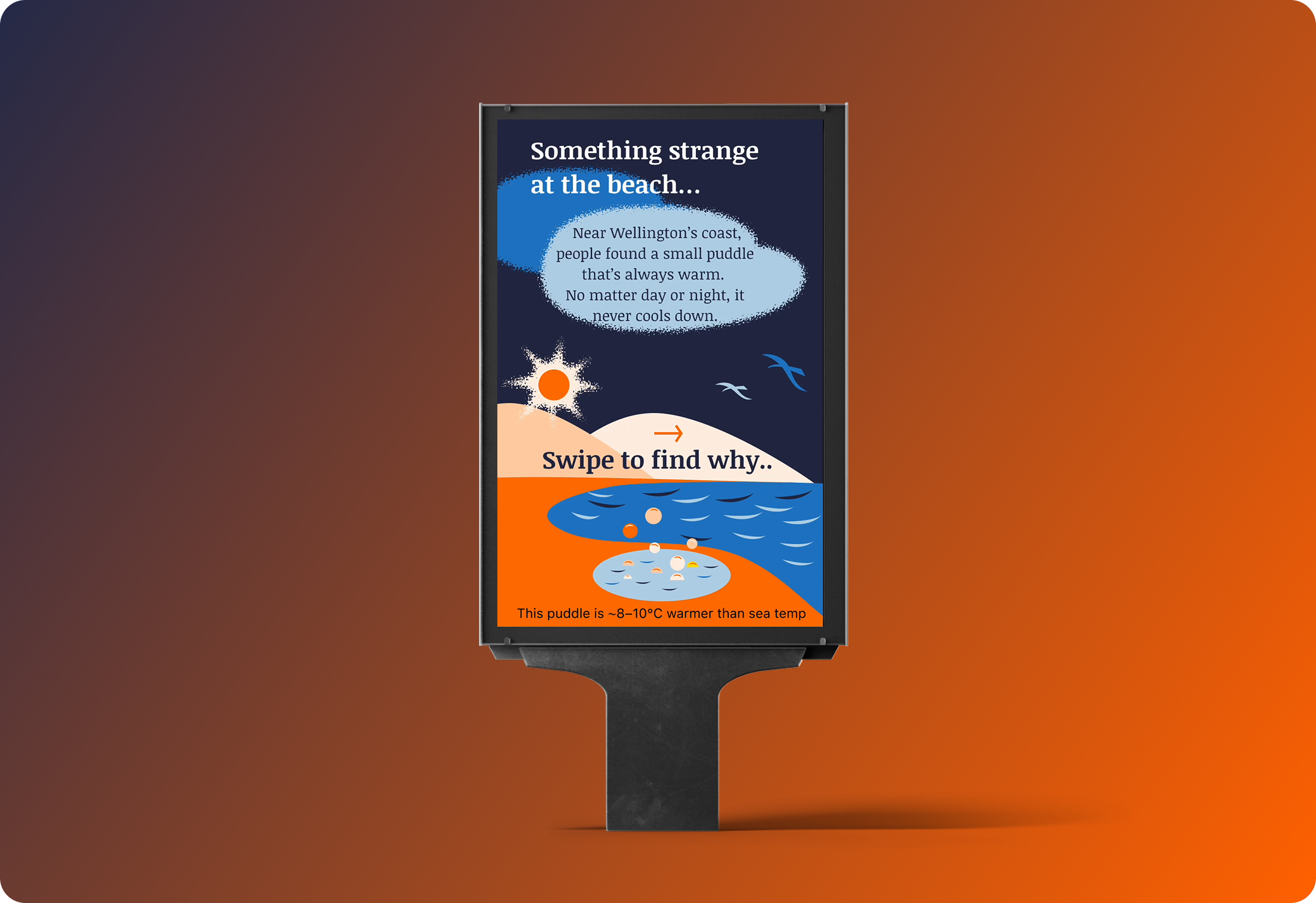 Final Voting Starter Kit outcome shown as public outreach material.